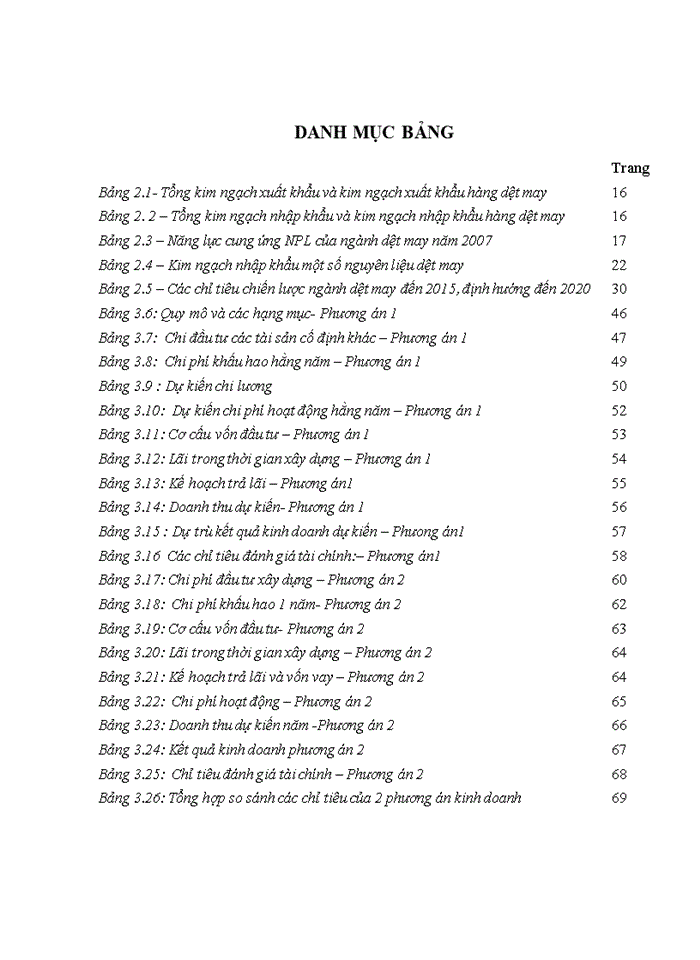 image for page Xây dựng và lựa chọn phương án tổ chức Trung tâm giao dịch nguyên phụ liệu dệt may Đức Giang