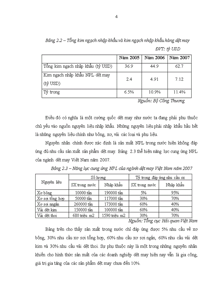 image for page Xây dựng và lựa chọn phương án tổ chức Trung tâm giao dịch nguyên phụ liệu dệt may Đức Giang