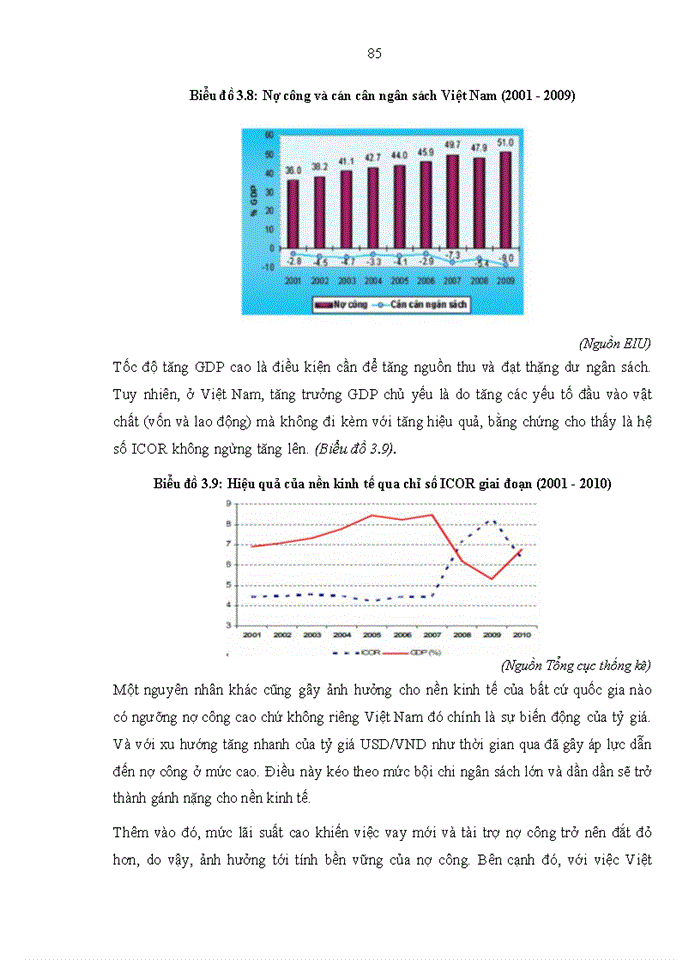 image for page Giải quyết khủng hoảng nợ công của EU: Bài học kinh nghiệm cho Việt Nam