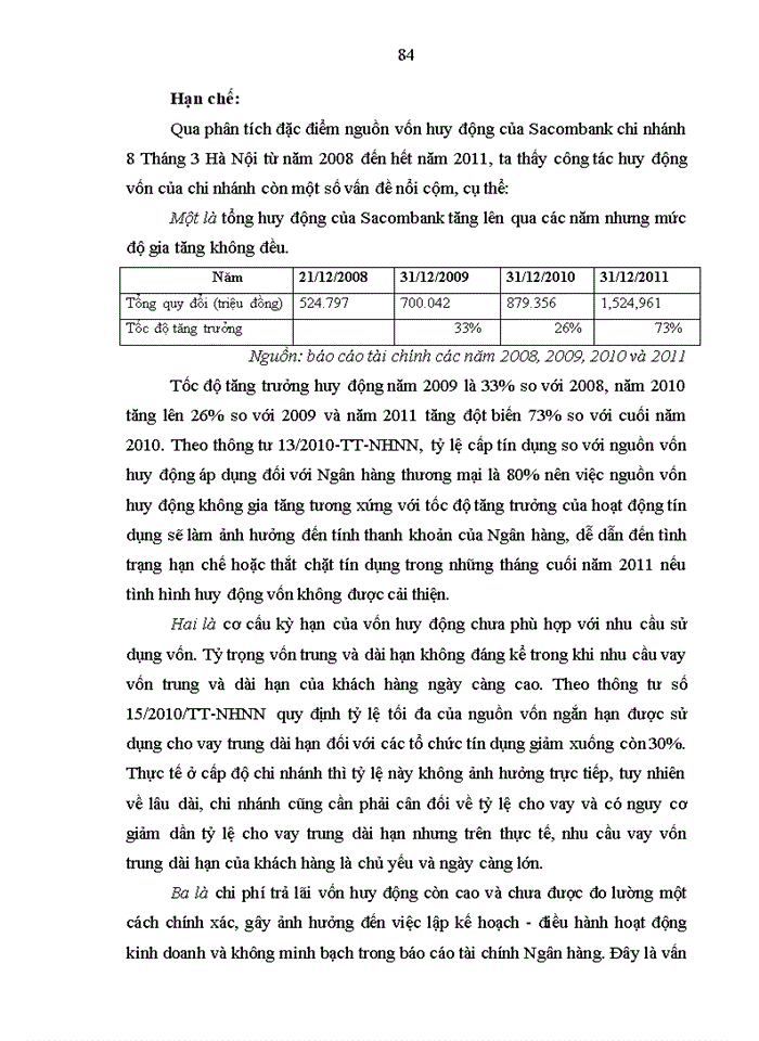 image for page Các giải pháp nâng cao hiệu quả huy động vốn tại Ngân hàng TMCP Sài Gòn Thương Tín – Chi nhánh 8 Tháng 3 Hà Nội