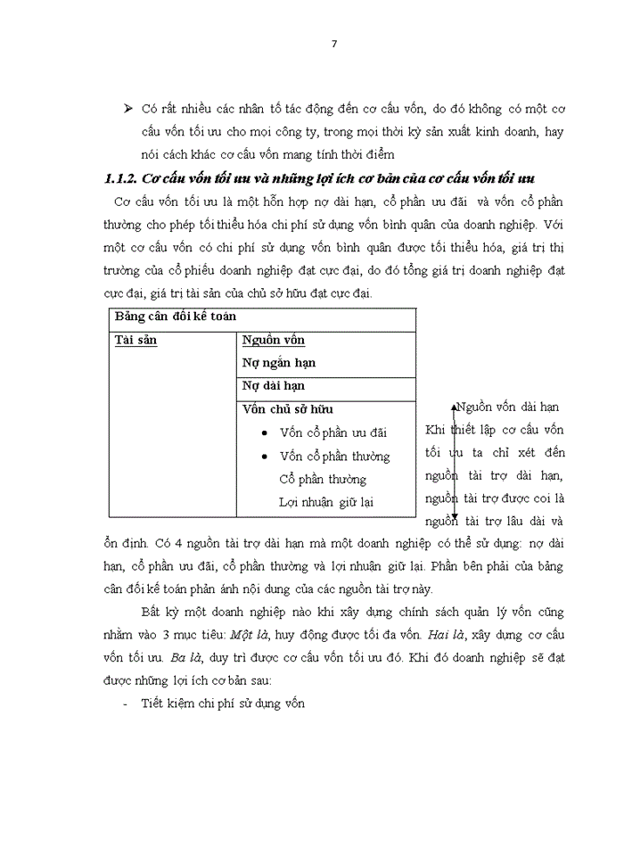 image for page Phân tích các nhân tố ảnh hưởng đến cơ cấu vốn của một số doanh nghiệp niêm yết trên thị trường chứng khoán Việt Nam