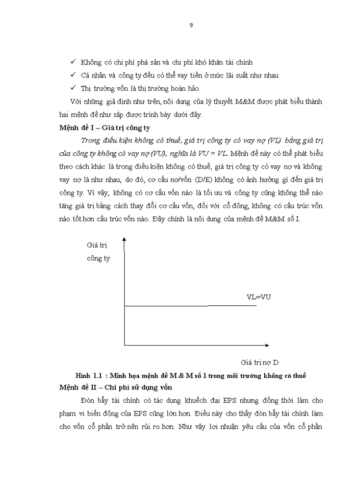 image for page Phân tích các nhân tố ảnh hưởng đến cơ cấu vốn của một số doanh nghiệp niêm yết trên thị trường chứng khoán Việt Nam