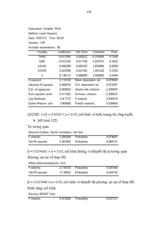 image for page Phân tích các nhân tố ảnh hưởng đến cơ cấu vốn của một số doanh nghiệp niêm yết trên thị trường chứng khoán Việt Nam