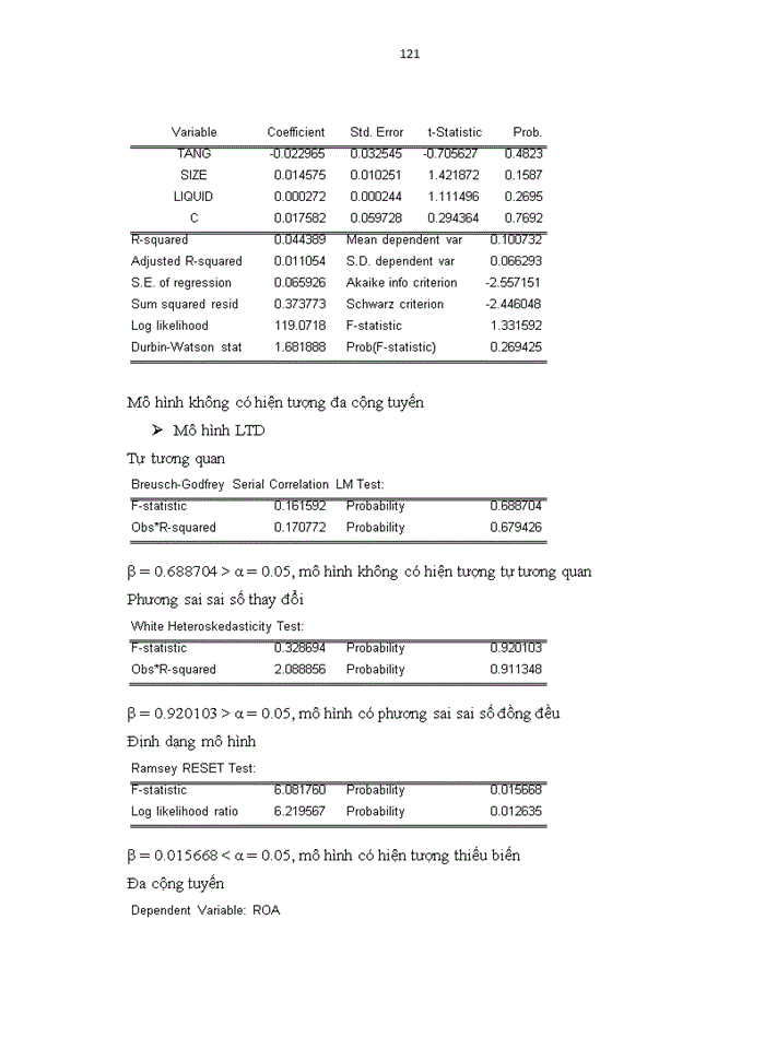 image for page Phân tích các nhân tố ảnh hưởng đến cơ cấu vốn của một số doanh nghiệp niêm yết trên thị trường chứng khoán Việt Nam