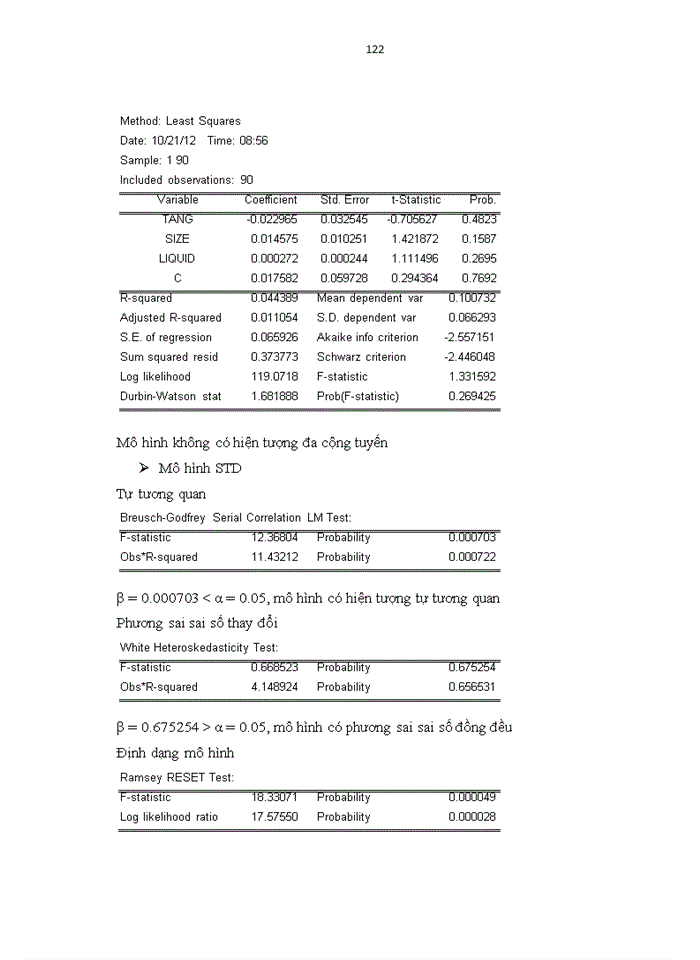 image for page Phân tích các nhân tố ảnh hưởng đến cơ cấu vốn của một số doanh nghiệp niêm yết trên thị trường chứng khoán Việt Nam