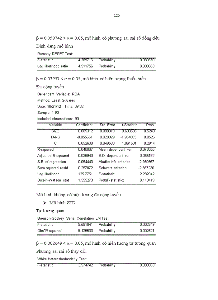image for page Phân tích các nhân tố ảnh hưởng đến cơ cấu vốn của một số doanh nghiệp niêm yết trên thị trường chứng khoán Việt Nam
