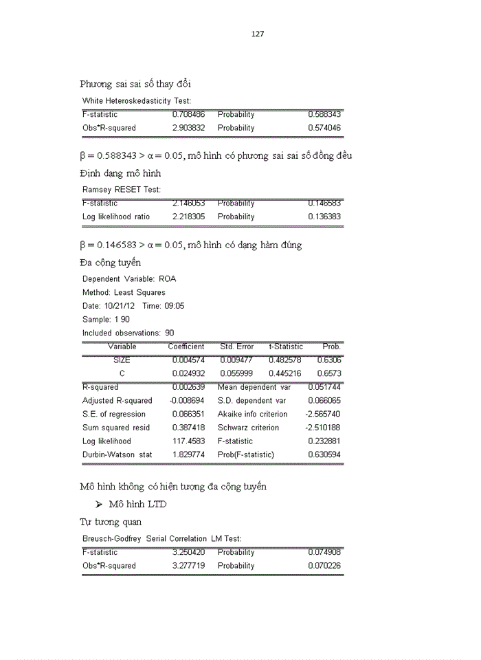 image for page Phân tích các nhân tố ảnh hưởng đến cơ cấu vốn của một số doanh nghiệp niêm yết trên thị trường chứng khoán Việt Nam