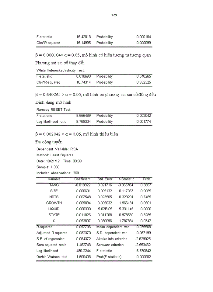 image for page Phân tích các nhân tố ảnh hưởng đến cơ cấu vốn của một số doanh nghiệp niêm yết trên thị trường chứng khoán Việt Nam