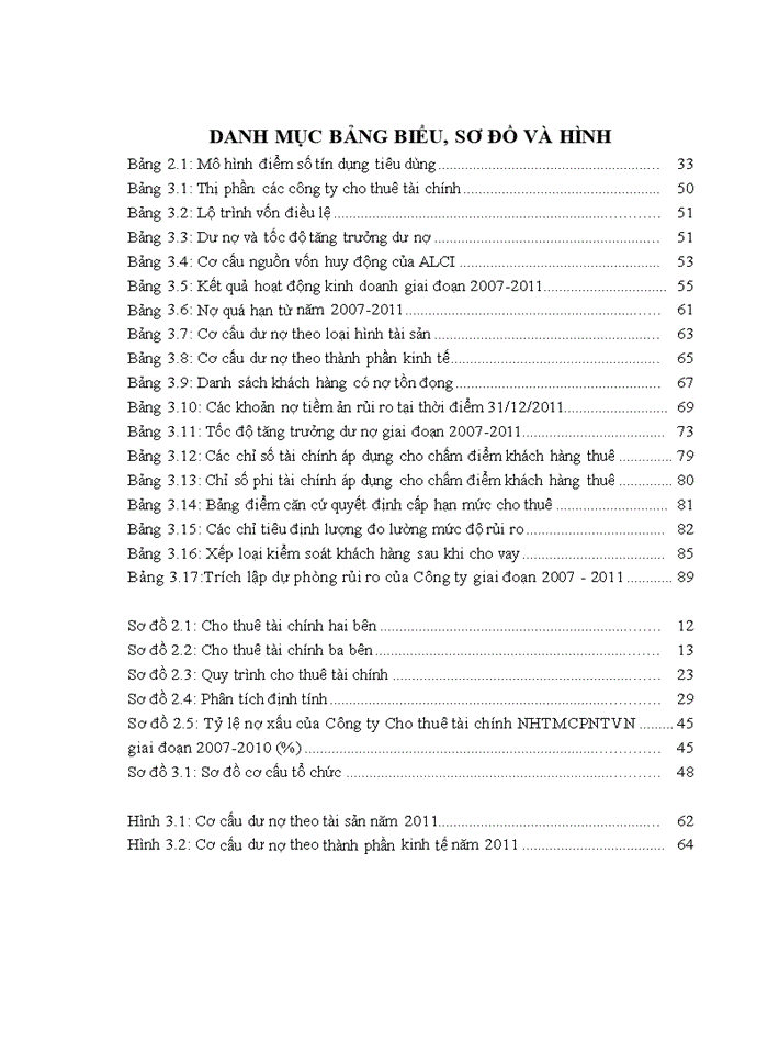 image for page Hoàn thiện quản trị rủi ro trong hoạt động cho thuê tài chính tại Công ty Cho thuê tài chính I – Ngân hàng Nông nghiệp và phát triển nông thôn Việt Nam