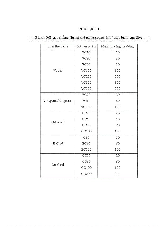 image for page Nâng cao chất lượng dịch vụ ngân hàng điện tử tại AGRIBANK