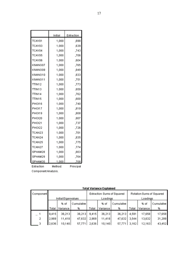image for page Nâng cao chất lượng dịch vụ ngân hàng điện tử tại AGRIBANK