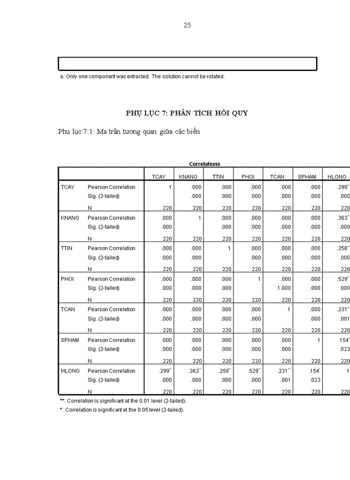 image for page Nâng cao chất lượng dịch vụ ngân hàng điện tử tại AGRIBANK