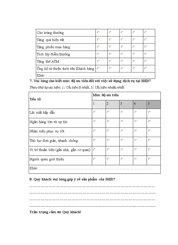 image for page Giải pháp phát triển dịch vụ bán lẻ tại Ngân hàng TMCP Sài Gòn – Hà Nội trong điều kiện mới