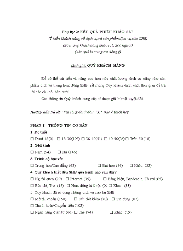 image for page Giải pháp phát triển dịch vụ bán lẻ tại Ngân hàng TMCP Sài Gòn – Hà Nội trong điều kiện mới