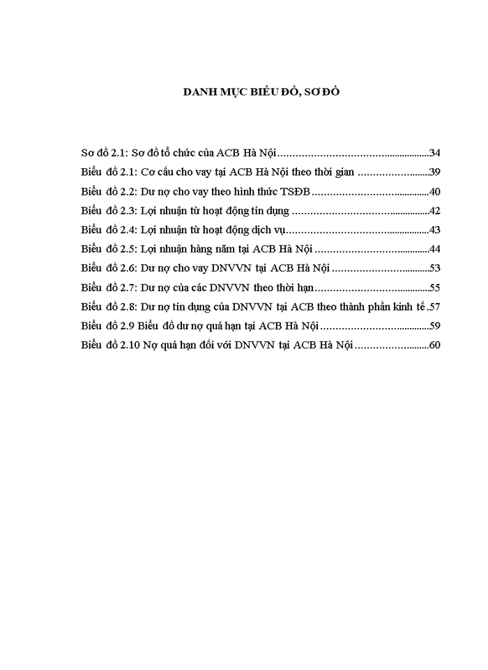 image for page Nâng cao hiệu quả tín dụng đối với các doanh nghiệp nhỏ và vừa của Ngân hàng thương mại cổ phần Á Châu tại Hà Nội