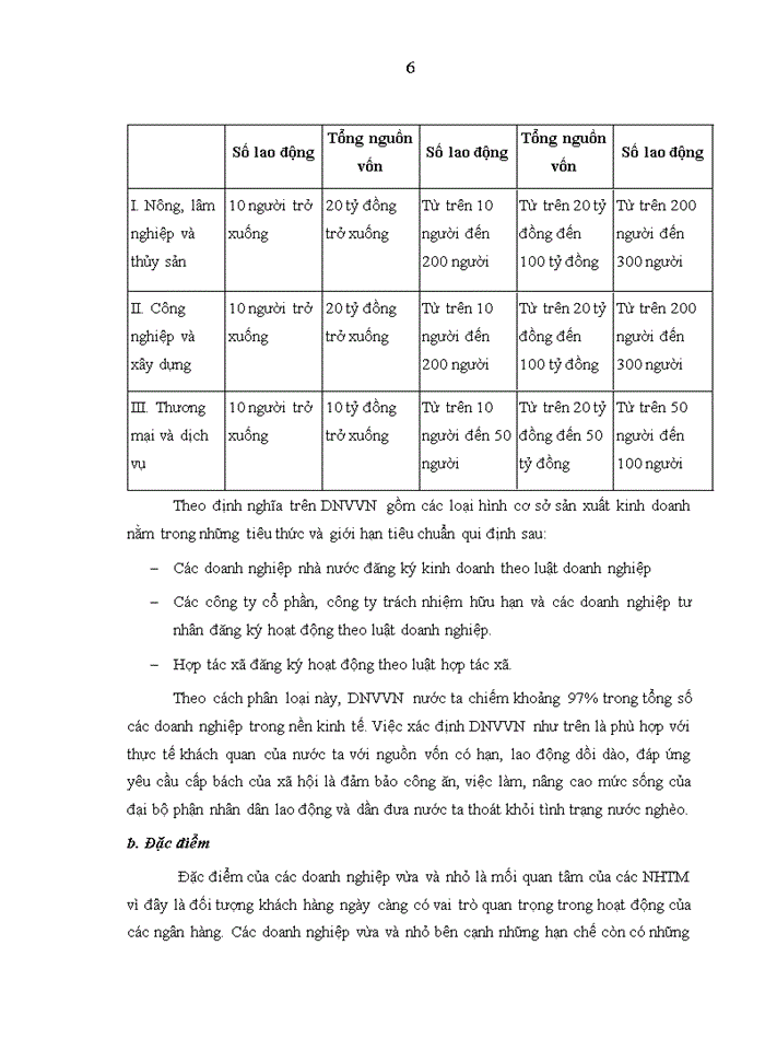 image for page Nâng cao hiệu quả tín dụng đối với các doanh nghiệp nhỏ và vừa của Ngân hàng thương mại cổ phần Á Châu tại Hà Nội