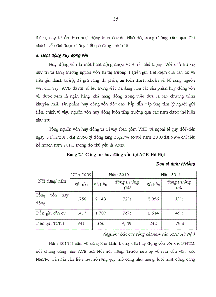 image for page Nâng cao hiệu quả tín dụng đối với các doanh nghiệp nhỏ và vừa của Ngân hàng thương mại cổ phần Á Châu tại Hà Nội