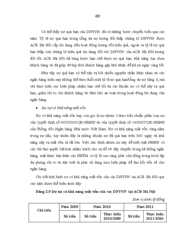 image for page Nâng cao hiệu quả tín dụng đối với các doanh nghiệp nhỏ và vừa của Ngân hàng thương mại cổ phần Á Châu tại Hà Nội