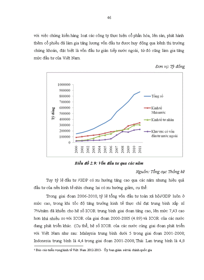 image for page Cải thiện cán cân vãng lai việt nam đến năm 2020