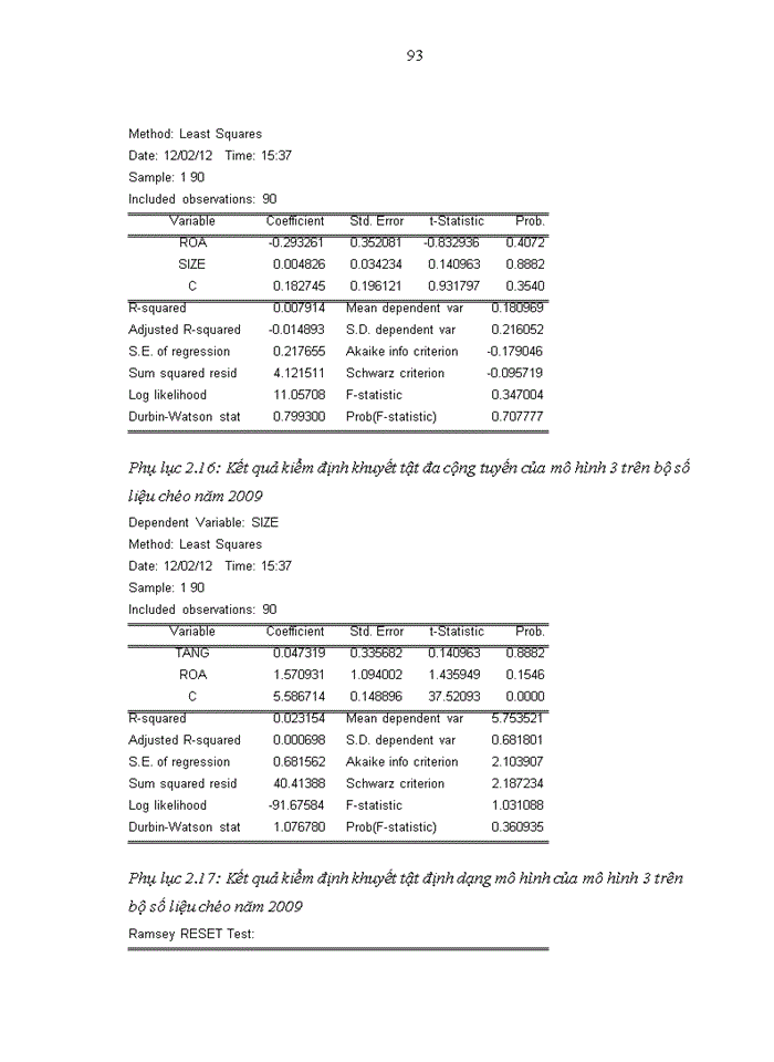 image for page Phân tích các yếu tố tác động tới cơ cấu vốn của một số doanh nghiệp niêm yết trên thị trường chứng khoán Việt Nam