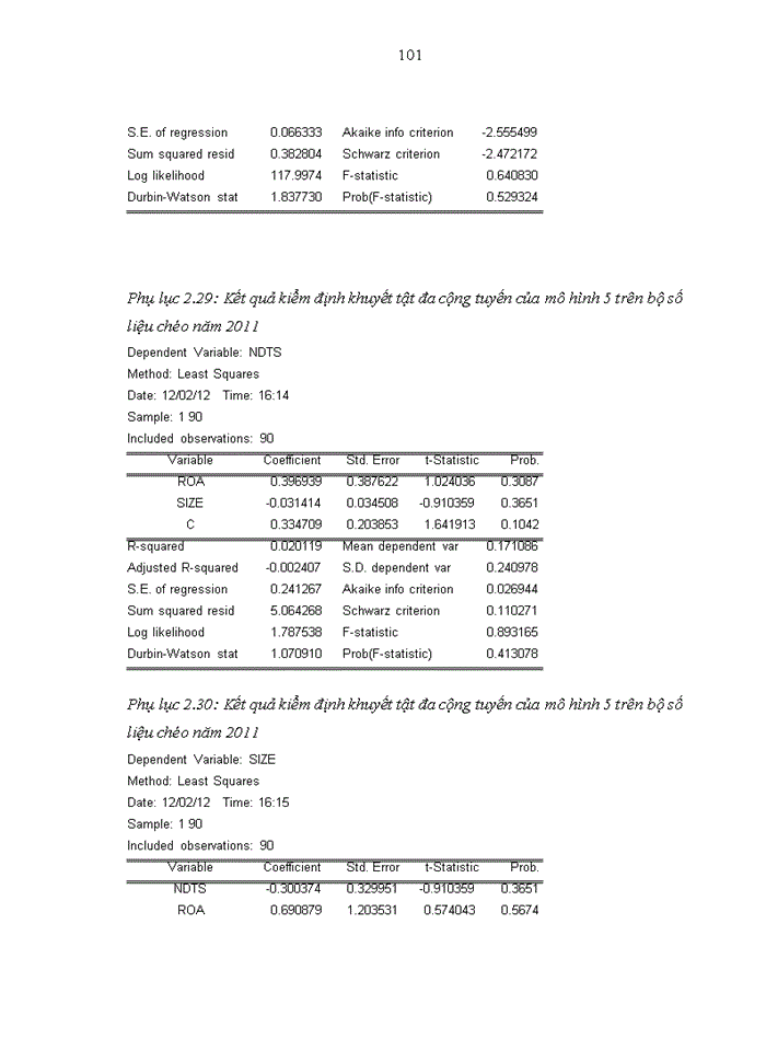 image for page Phân tích các yếu tố tác động tới cơ cấu vốn của một số doanh nghiệp niêm yết trên thị trường chứng khoán Việt Nam