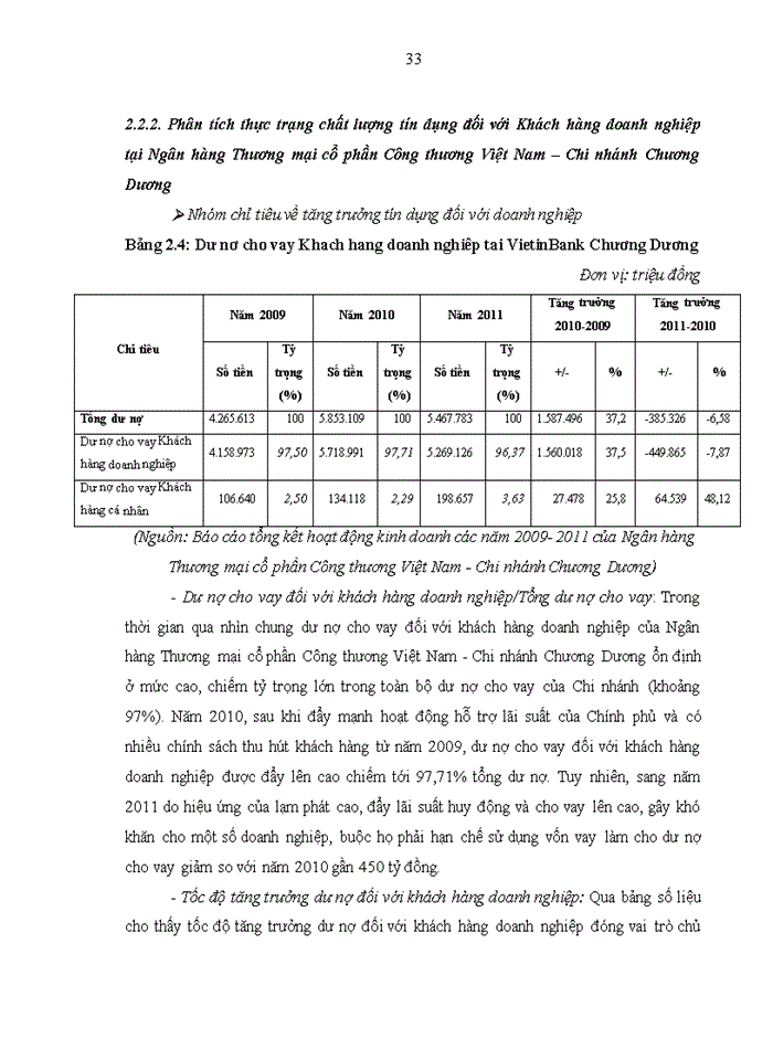 image for page Nâng cao chất lượng tín dụng đối với Khách hàng doanh nghiệp tại Ngân hàng Thương mại cổ phần Công thương Việt Nam – Chi nhánh Chương Dương