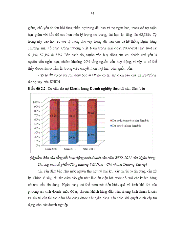 image for page Nâng cao chất lượng tín dụng đối với Khách hàng doanh nghiệp tại Ngân hàng Thương mại cổ phần Công thương Việt Nam – Chi nhánh Chương Dương
