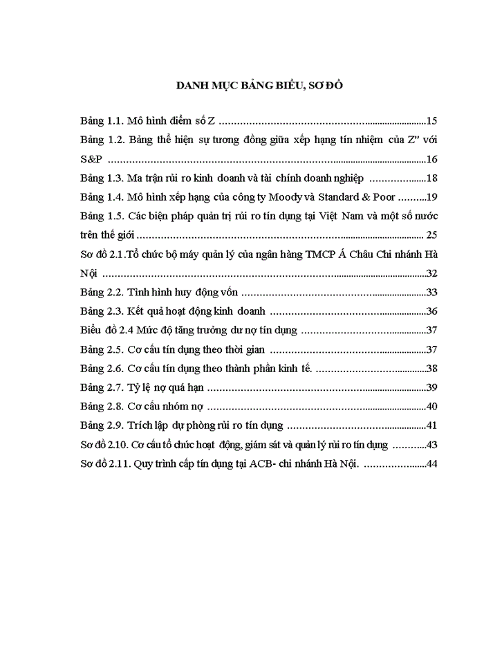 image for page Giải pháp nâng cao chất lượng quản lý rủi ro tín dụng tại ngân hàng thương mại cổ phần Á Châu- chi nhánh Hà Nội