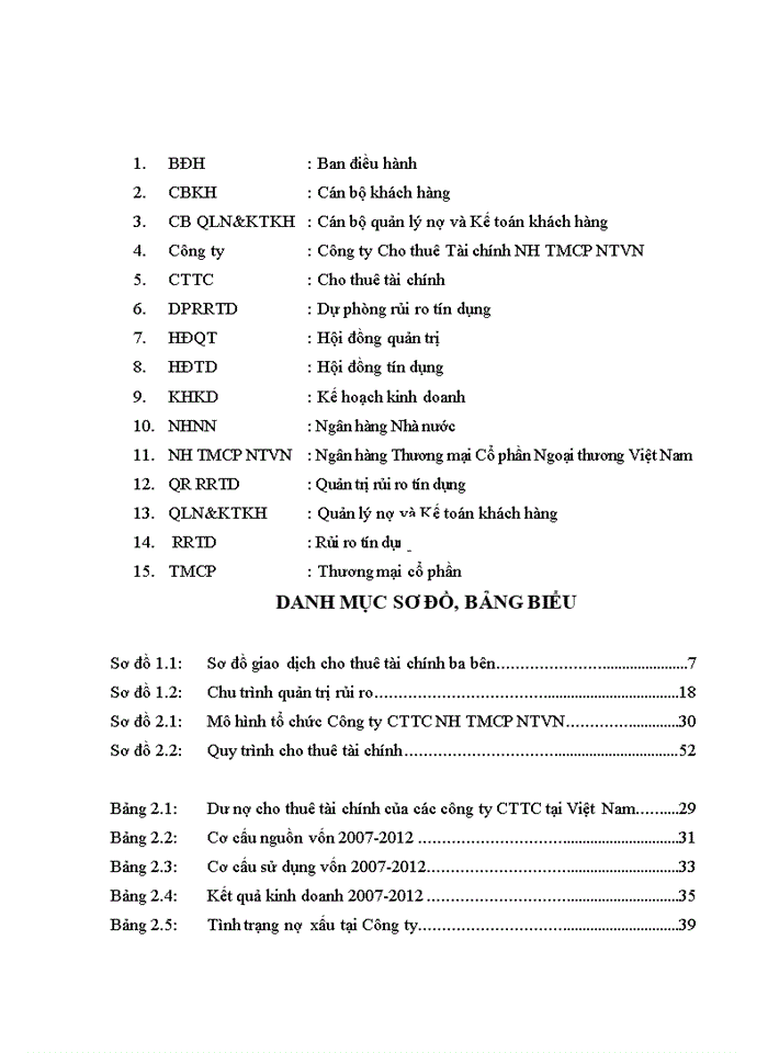 Tăng cường quản trị rủi ro tín dụng của công ty cho thuê tài chính ngân hàng tmcp ngoại thương việt nam