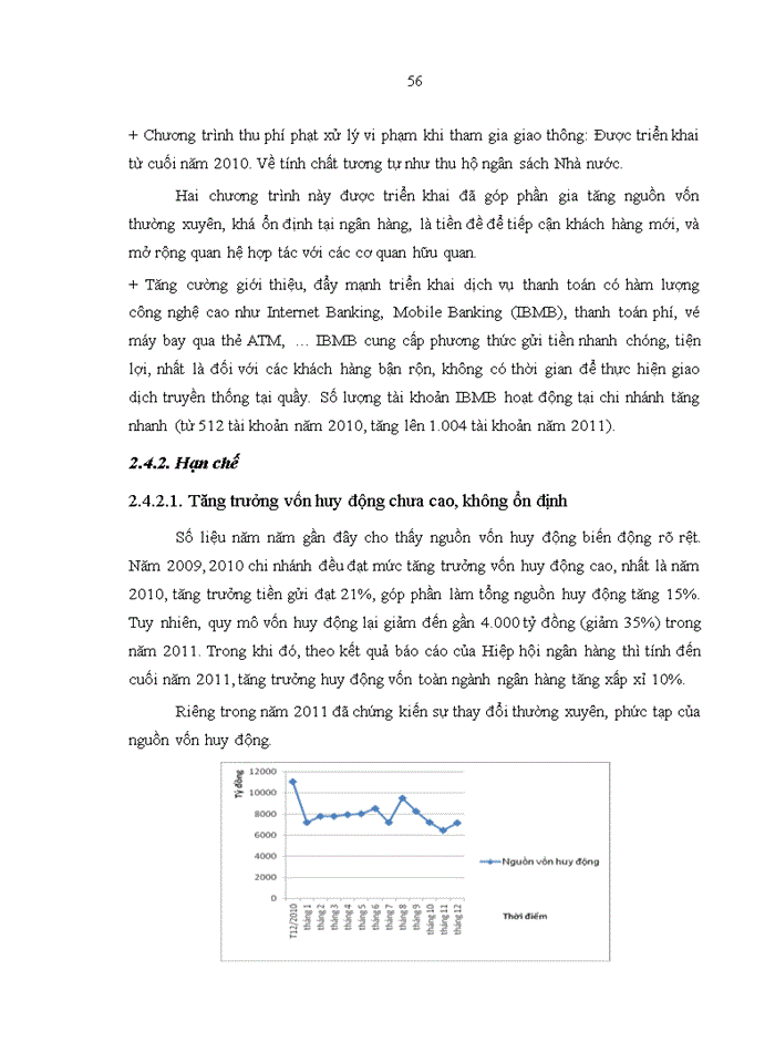 image for page Tăng cường huy động vốn tại Ngân hàng TMCP ĐT&PT Việt Nam – Chi nhánh Hà Nội