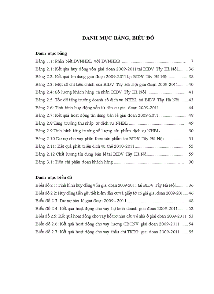 image for page Phát triển dịch vụ ngân hàng bán lẻ tại Ngân hàng TMCP Đầu tư và phát triển Việt Nam Chi nhánh Tây Hà Nội