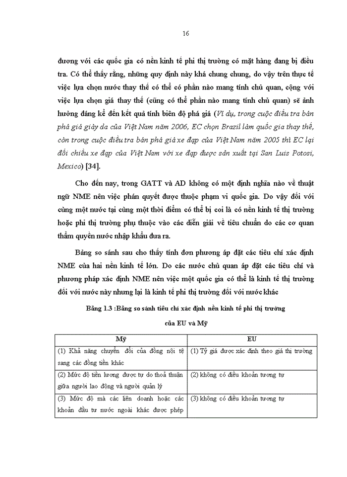 image for page Kinh nghiệm đối phó với các vụ kiện bán phá giá của Ấn Độ, Thái Lan và bài học cho Việt Nam