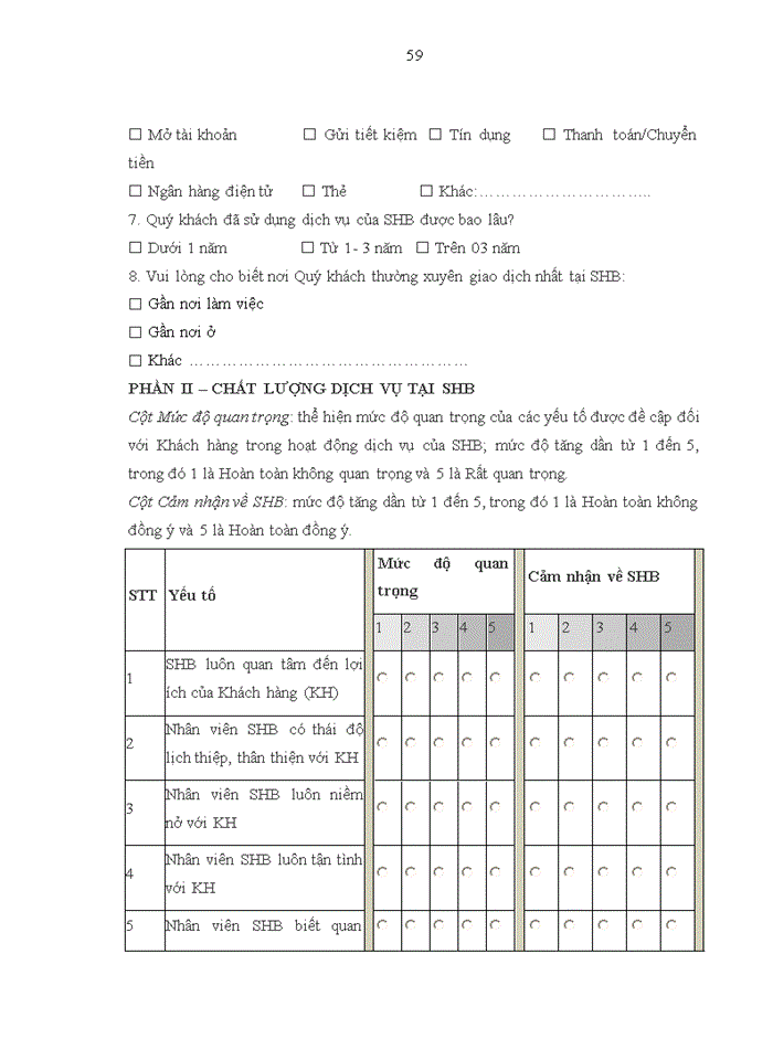 image for page Giải pháp phát triển dịch vụ bán lẻ tại Ngân hàng TMCP Sài Gòn – Hà Nội trong điều kiện mới