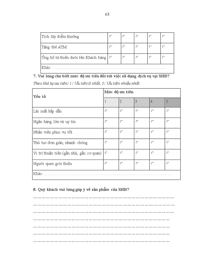 image for page Giải pháp phát triển dịch vụ bán lẻ tại Ngân hàng TMCP Sài Gòn – Hà Nội trong điều kiện mới