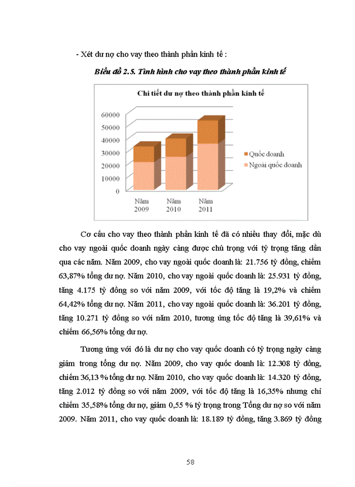 image for page Phát triển dịch vụ Ngân hàng bán lẻ tại Vietinbank – Chi nhánh Thành phố Hà Nội