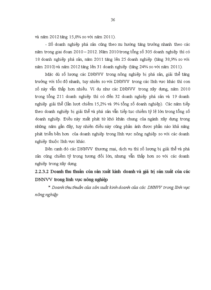 image for page Giải pháp hỗ trợ của chính quyền tỉnh hải dương đối với các doanh nghiệp nhỏ và vừa trong lĩnh vực nông nghiệp