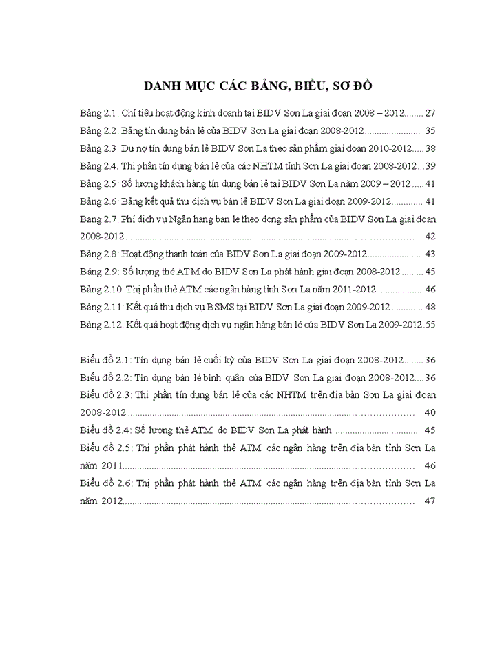 image for page Phát triển dịch vụ ngân hàng bán lẻ tại ngân hàng thương mại cổ phần đầu tư và phát triển việt nam - chi nhánh tỉnh sơn la