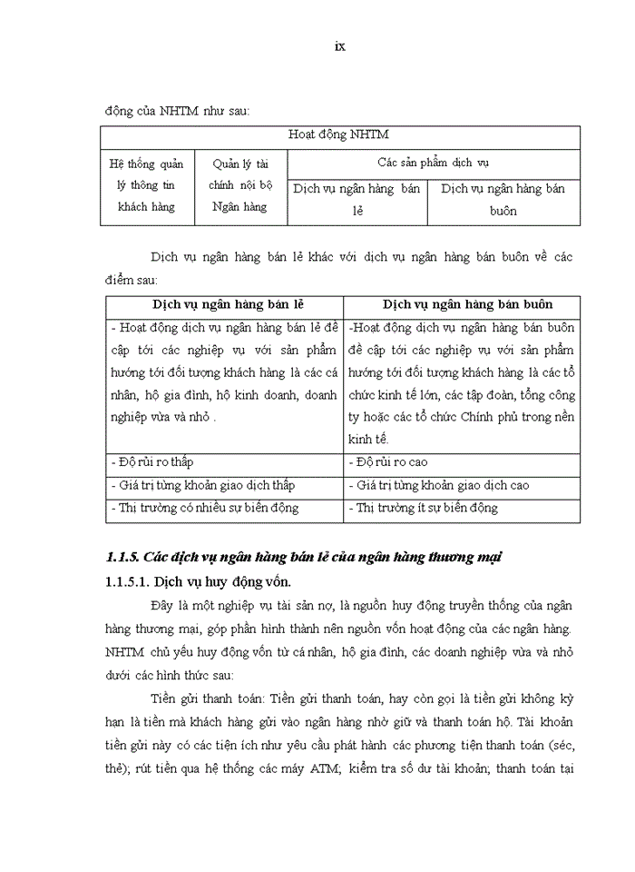 image for page Phát triển dịch vụ ngân hàng bán lẻ tại ngân hàng thương mại cổ phần đầu tư và phát triển việt nam - chi nhánh tỉnh sơn la