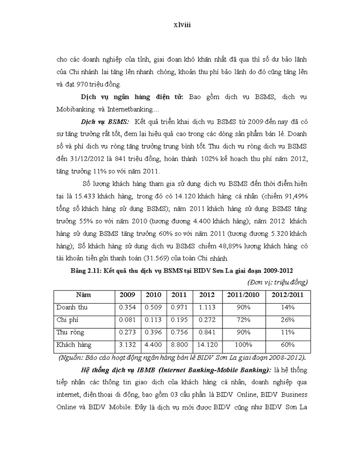 image for page Phát triển dịch vụ ngân hàng bán lẻ tại ngân hàng thương mại cổ phần đầu tư và phát triển việt nam - chi nhánh tỉnh sơn la