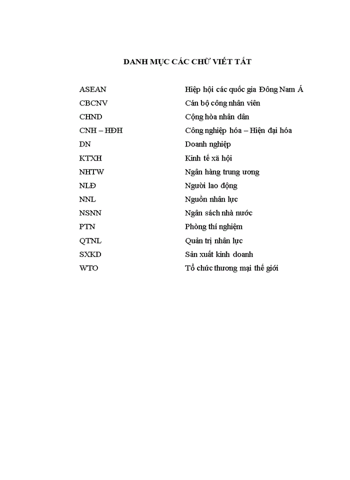 image for page Nâng cao chất lượng nguồn nhân lực tại công ty cổ phần đầu tư xây lắp AC