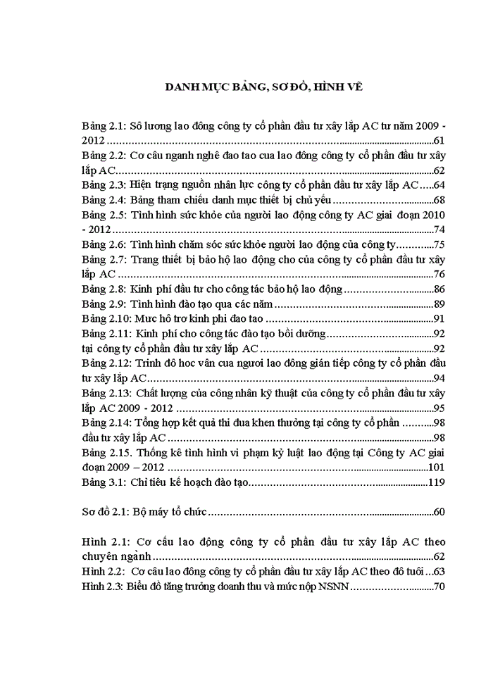 image for page Nâng cao chất lượng nguồn nhân lực tại công ty cổ phần đầu tư xây lắp AC