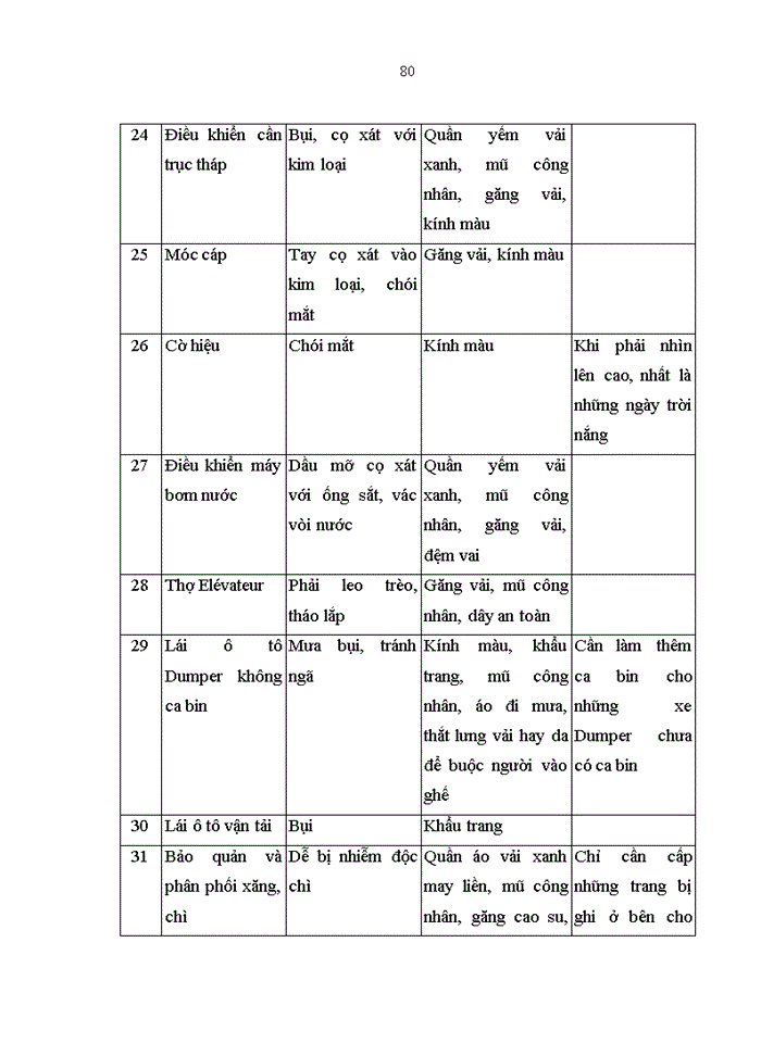 image for page Nâng cao chất lượng nguồn nhân lực tại công ty cổ phần đầu tư xây lắp AC