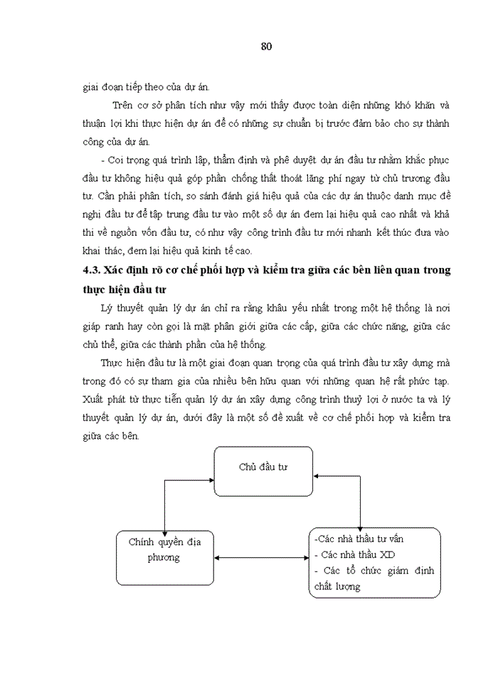 image for page Một số giải pháp tăng cường quản lý dự án đầu tư xây dựng hạ tầng kỹ thuật ngoài hàng rào khu công nghiệp tại Ban Quản lý các KCN và chế xuất Hà Nội