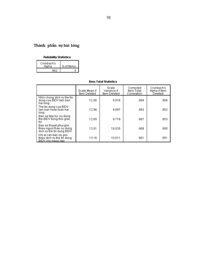image for page Đánh giá sự hài lòng của khách hàng về dịch vụ thẻ tín dụng tại Chi nhánh Ngân hàng TMCP Đầu tư và Phát triển Bắc Hà Nội