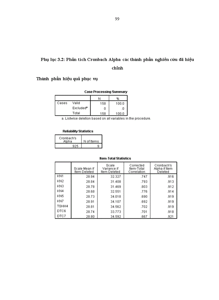 image for page Đánh giá sự hài lòng của khách hàng về dịch vụ thẻ tín dụng tại Chi nhánh Ngân hàng TMCP Đầu tư và Phát triển Bắc Hà Nội