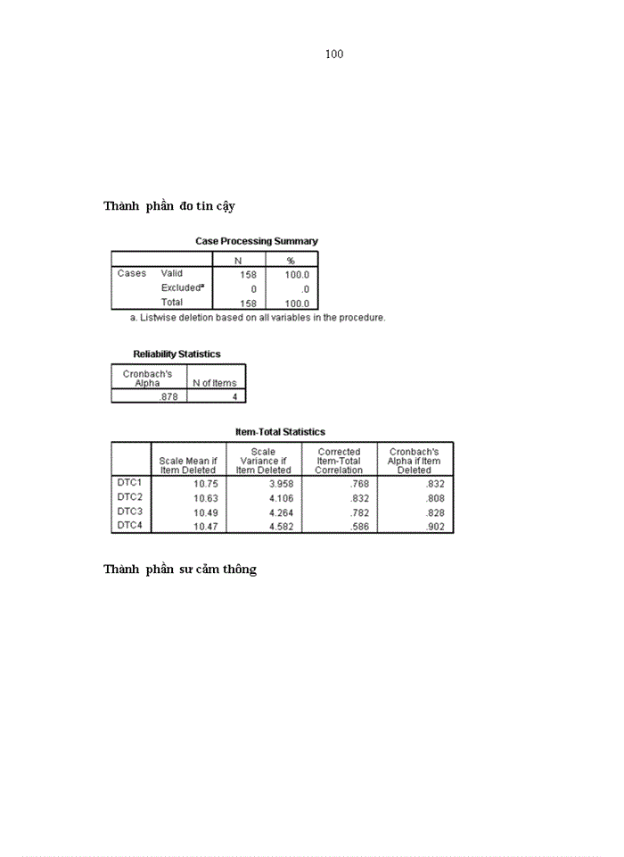 image for page Đánh giá sự hài lòng của khách hàng về dịch vụ thẻ tín dụng tại Chi nhánh Ngân hàng TMCP Đầu tư và Phát triển Bắc Hà Nội