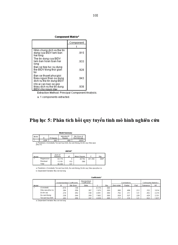 image for page Đánh giá sự hài lòng của khách hàng về dịch vụ thẻ tín dụng tại Chi nhánh Ngân hàng TMCP Đầu tư và Phát triển Bắc Hà Nội