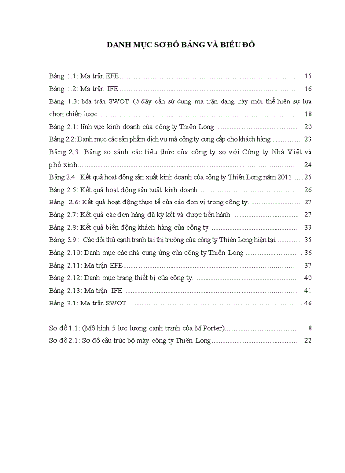 image for page Xây dựng chiến lược kinh doanh công ty tnhh một thành viên dịch vụ xây dựng thương mại thiên long 2013 – 2020