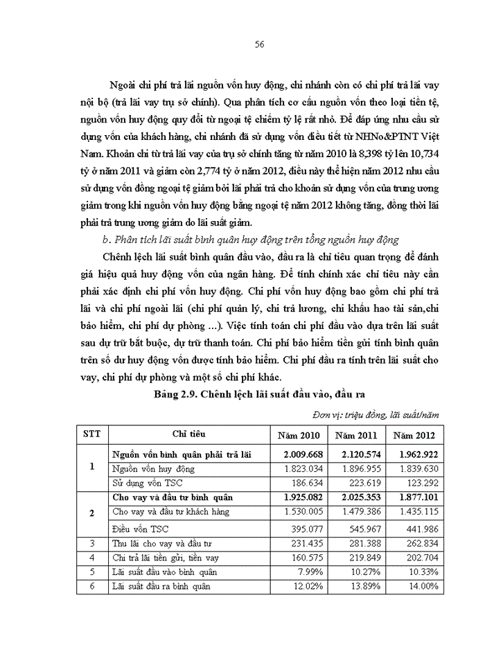 image for page Giải pháp nâng cao hiệu quả huy động vốn tại chi nhánh NHNo&PTNT bách khoa