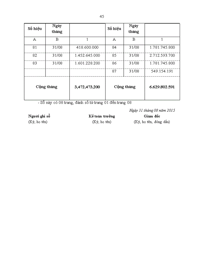 image for page Kế toán bán hàng tại Công ty TNHH sản xuất và thương mại Nhựa Hải Long